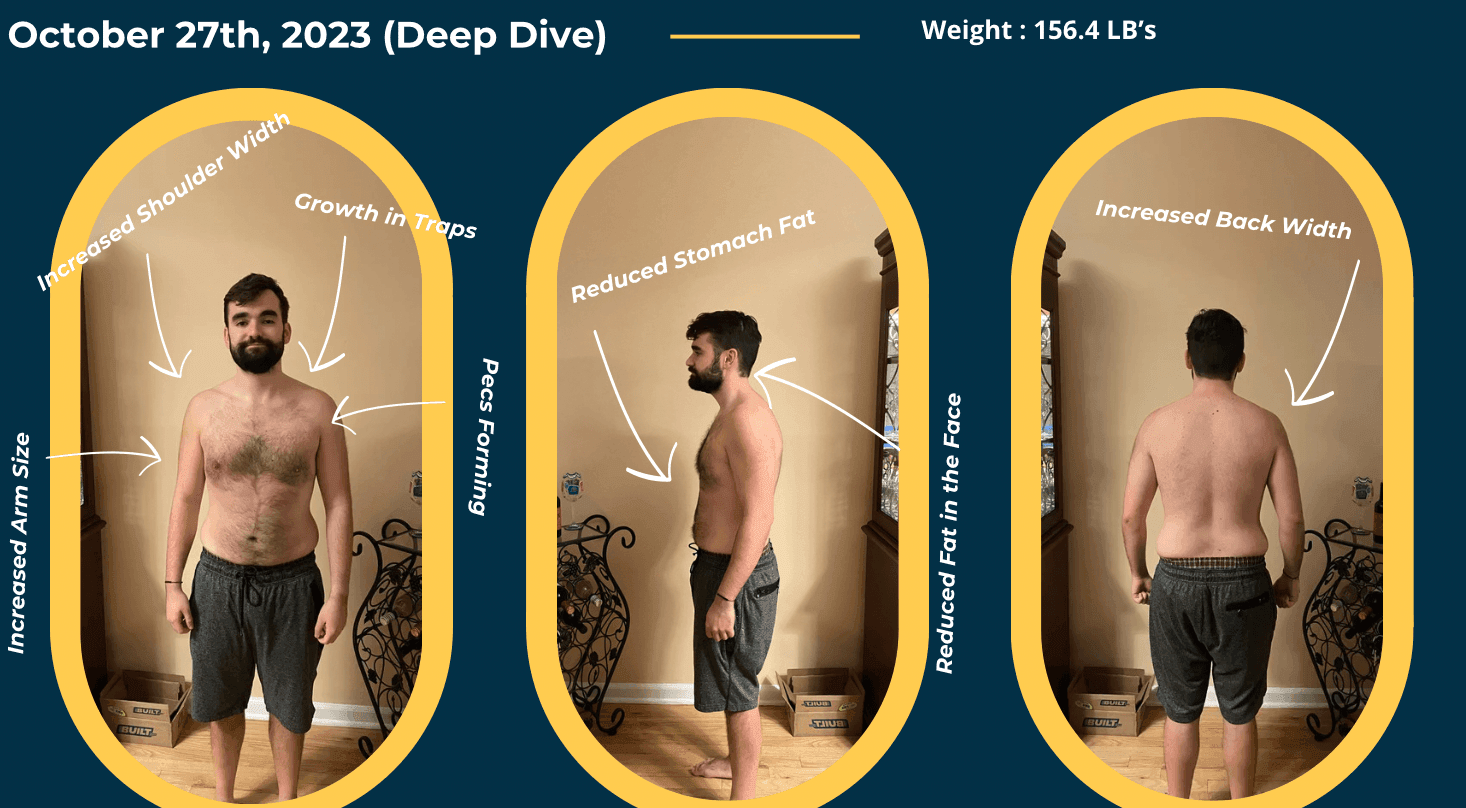 Seamless Progress Tracking 